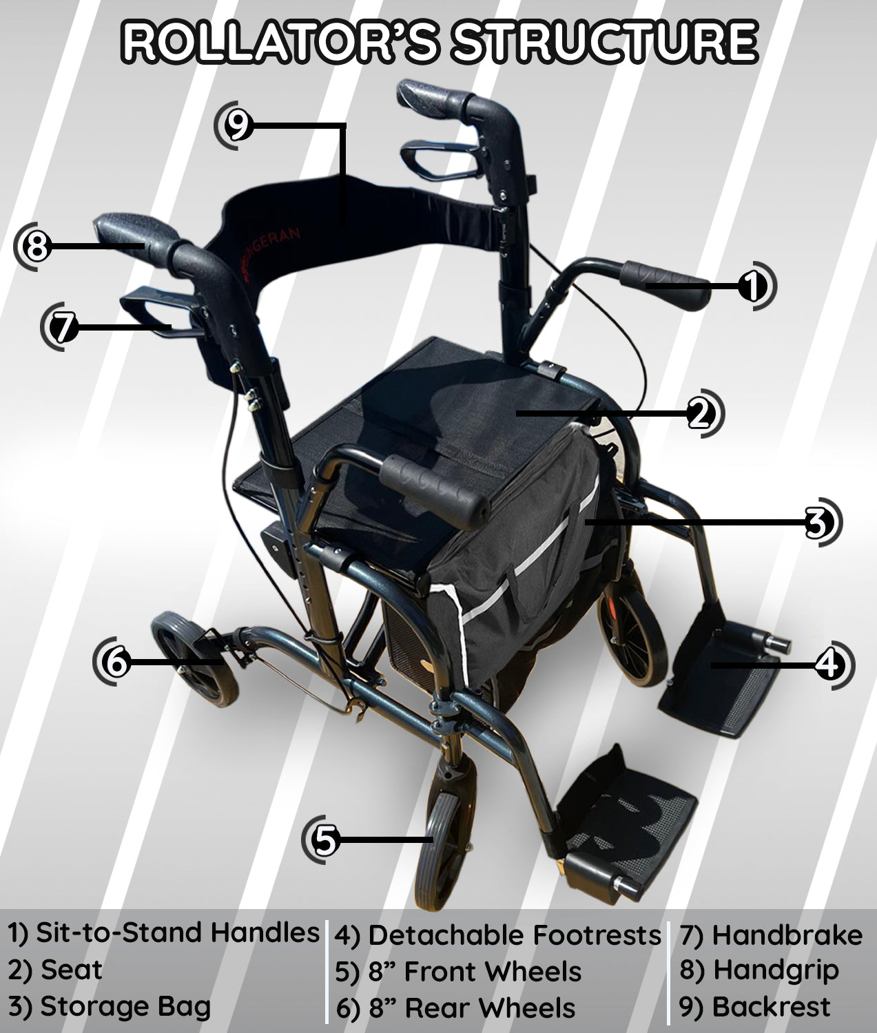 DayWalker Rollator